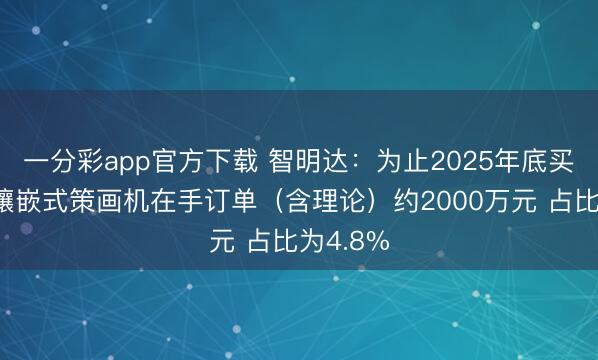 一分彩app官方下載 智明達(dá)：為止2025年底買賣航天鑲嵌式策畫機在手訂單（含理論）約2000萬元 占比為4.8%